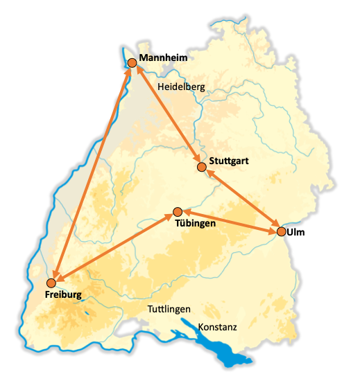 Die Baden-Württemberg-Karte zeigt die geografische Verteilung der fünf Konsortiumsstandorte Freiburg, Mannheim, Stuttgart, Ulm und Tübingen, die durch orangefarbene Punkte hervorgehoben sind. Die beteiligten Orte sind durch orangefarbene Pfeile miteinander verbunden.