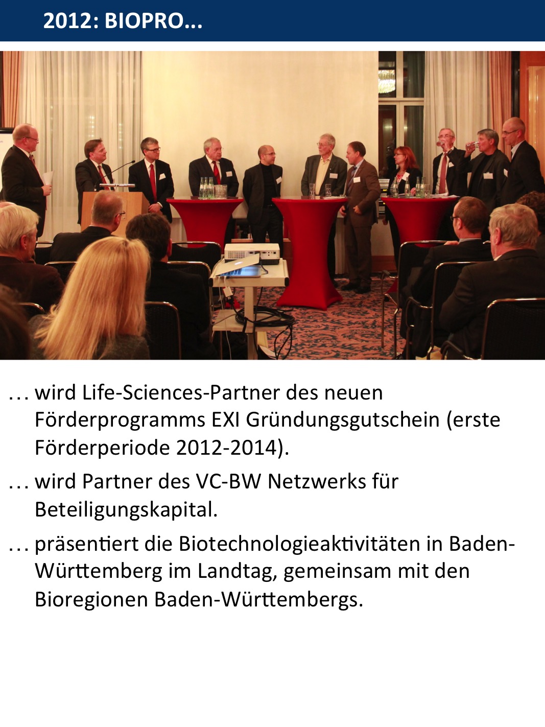 15 Jahre Historie