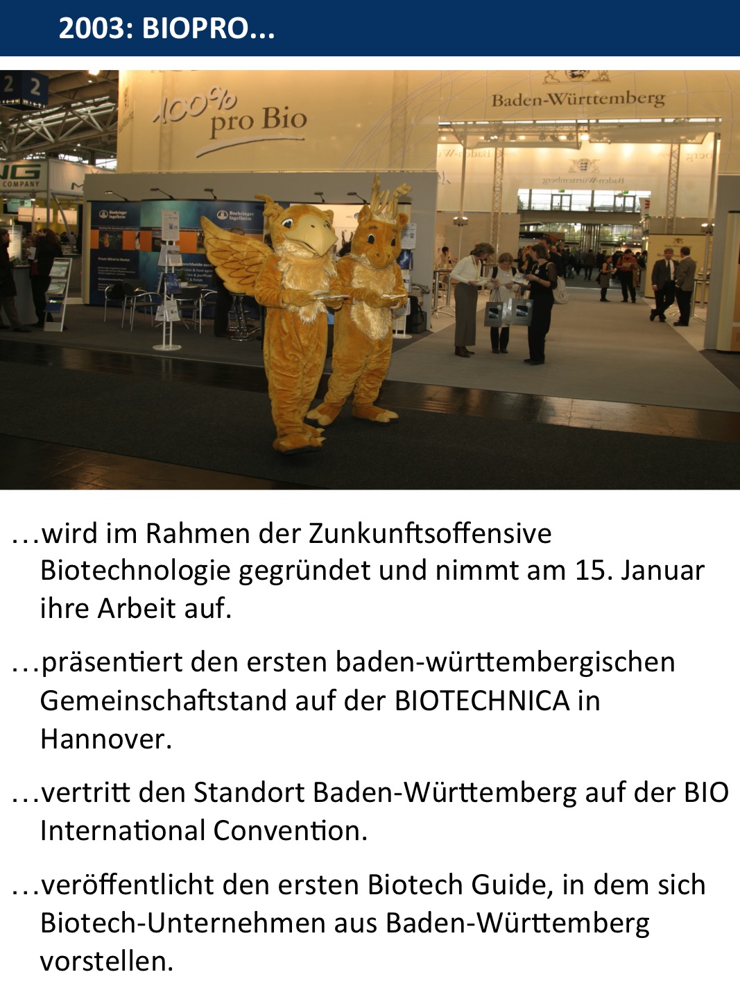 15 Jahre Historie