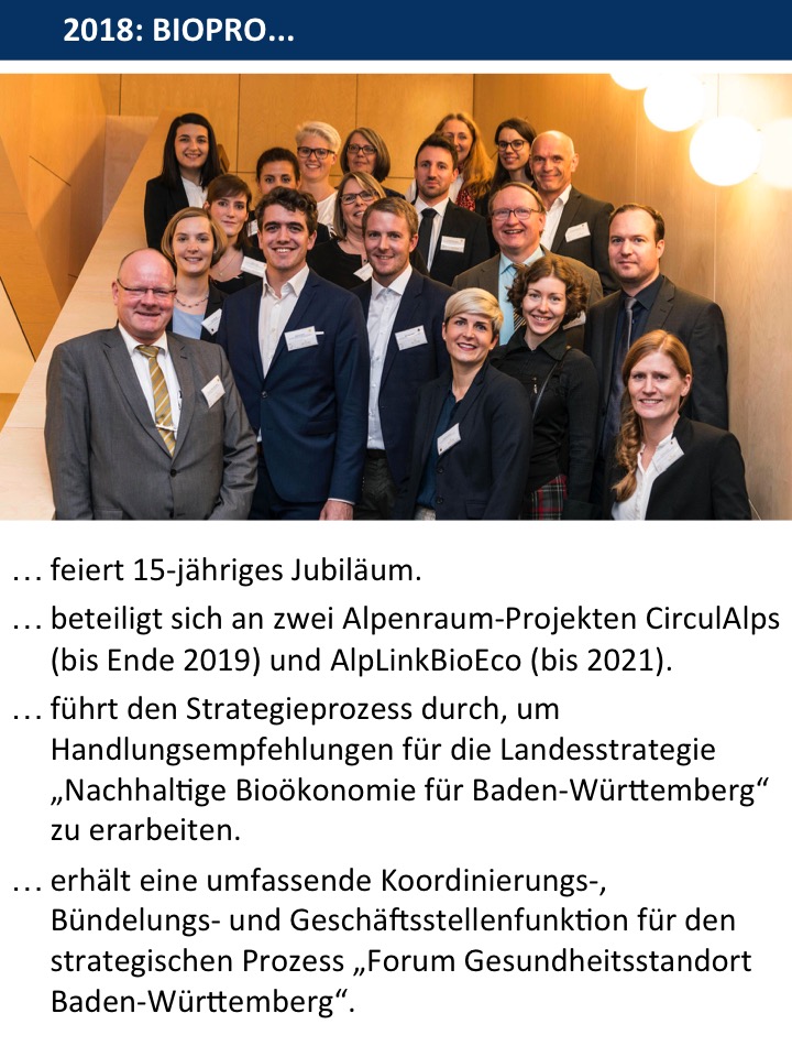 15 Jahre Historie