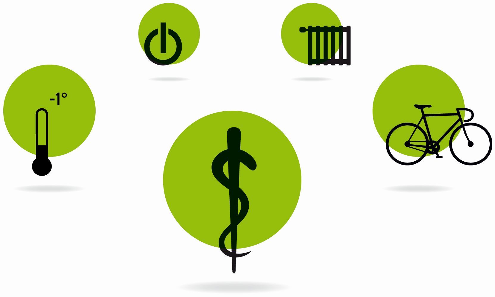 Elliptical black climate saver activity symbols backed with green circle. An Asclepius staff in front, a thermometer and bicycle on the side, and a power button sign and heater on the back