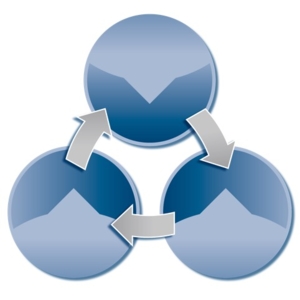 Diagramm